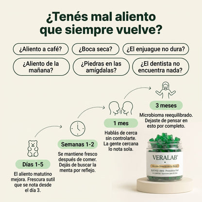 VERALAB® — Probiótico Oral con BLIS K12 + M18